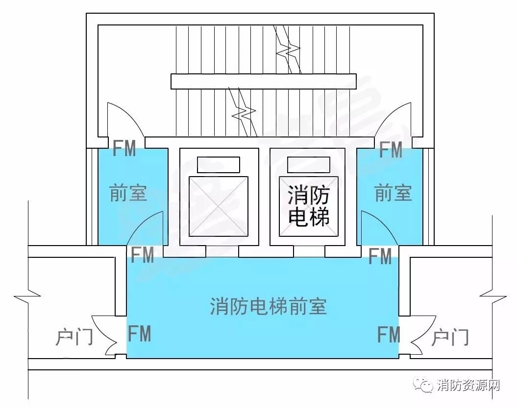 电梯安全逃生门示意图图片